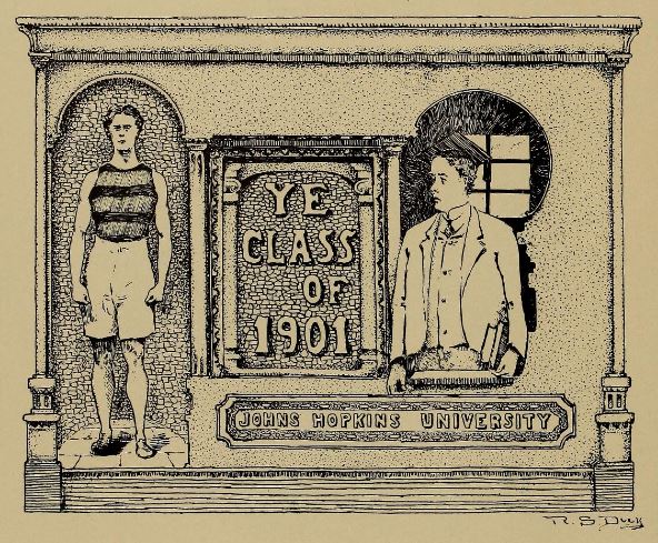 A Genealogy Education is in School Yearbooks
